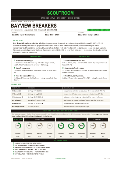 Base teardown, page 1