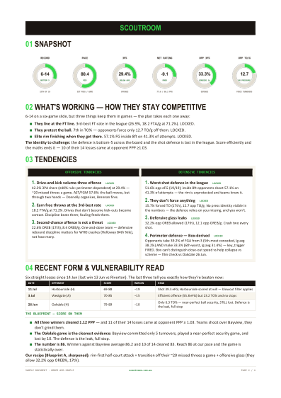 Base teardown, page 2