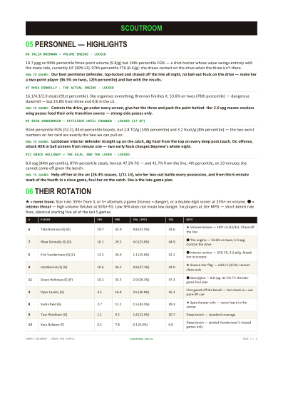 Base teardown, page 3