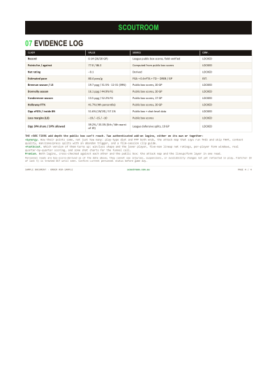 Base teardown, page 4