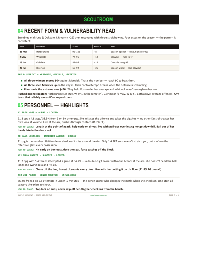 Contender Base teardown, page 3