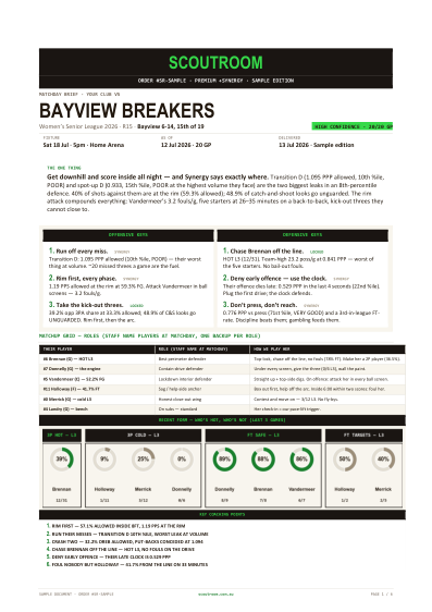 Premium teardown, page 1