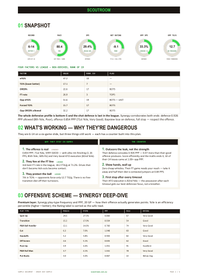 Premium teardown, page 2