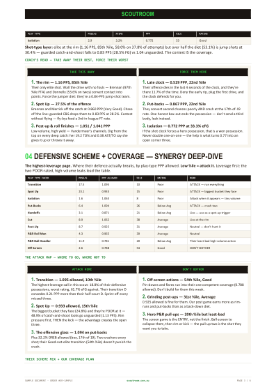 Premium teardown, page 3