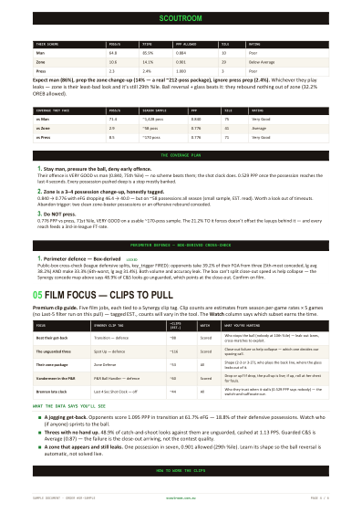 Premium teardown, page 4