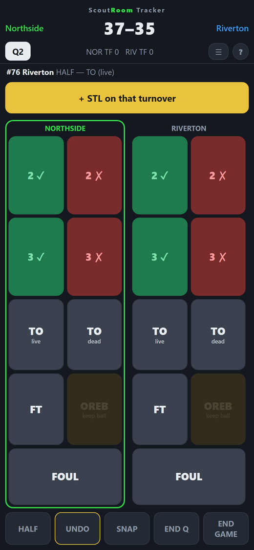 ScoutRoom Tracker, split-pad game screen mid-game